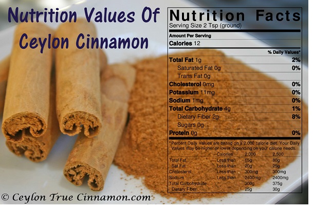 Ceylon cinnamon vs. Cassia cinnamon, who wore it better? - Living Life Keto